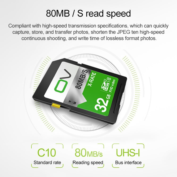 OV 32GB 10/80 W/R High Speed Class10 FHD Video SD Card