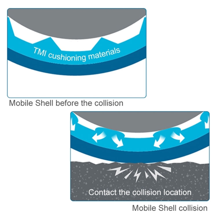 For Huawei P10 Plus Basketball Texture Anti-collision TPU Protective Case