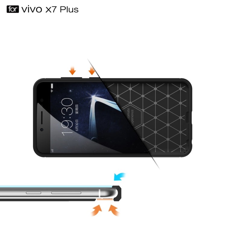 For Vivo X7 Plus Brushed Texture Fiber TPU Rugged Armor Protective Case
