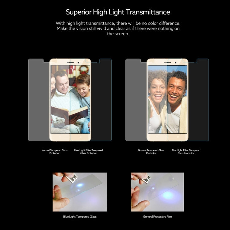 BLUBOO Maya (MPH0370) 9H Surface Hardness Explosion-proof Tempered Glass Screen Film