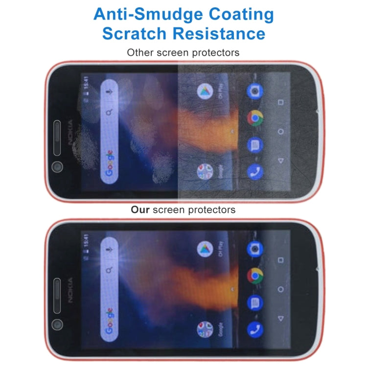 2 PCS 0.26mm 9H 2.5D Tempered Glass Film for Nokia 1