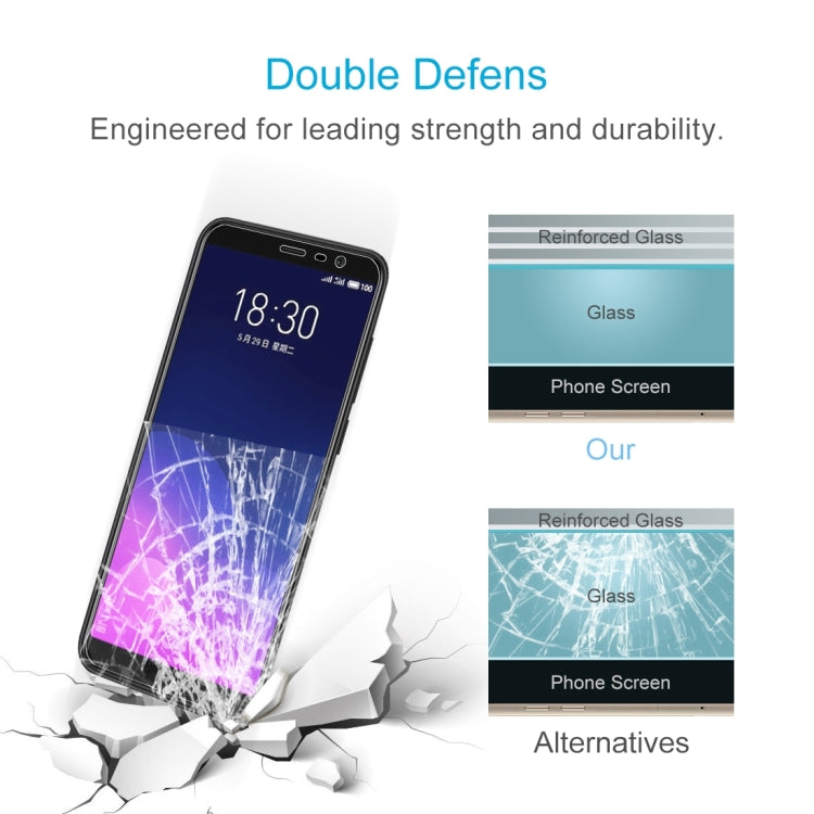 2 PCS 0.26mm 9H Surface Hardness 2.5D Full Screen Tempered Glass Film for Meizu M6T
