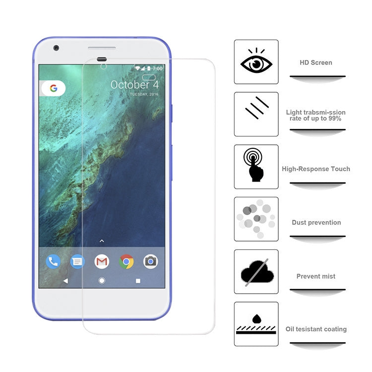For Google Pixel XL 0.1mm HD TPU Full Screen Front Screen Protector