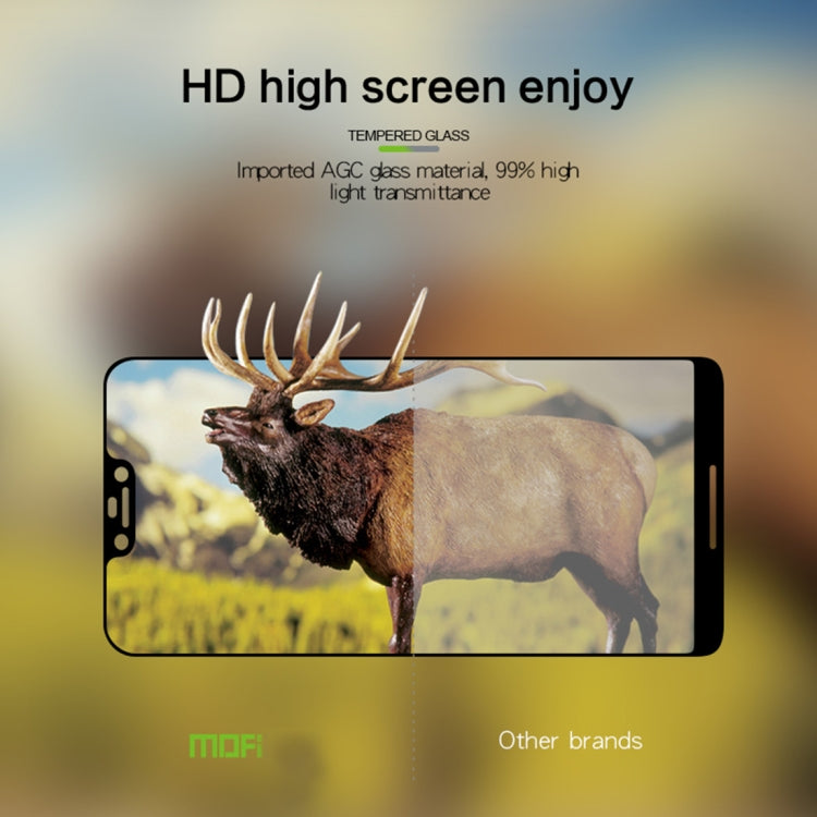 MOFI 0.3mm 9H 2.5D Curved Edge Full Screen Tempered Glass Screen Protector for Pixel3 XL(Black)