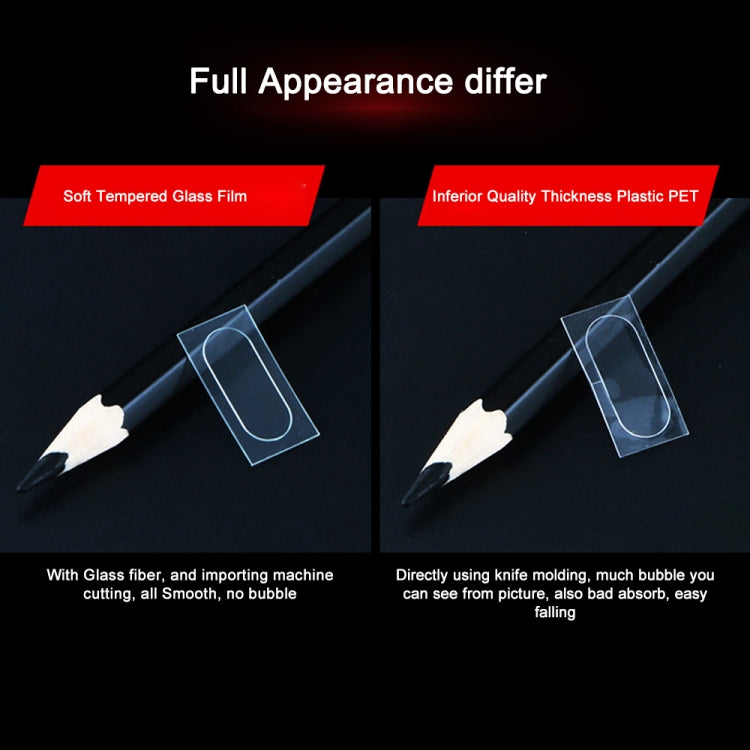 0.3mm 2.5D Round Edge Rear Camera Lens Tempered Glass Film for Vivo V11 Pro