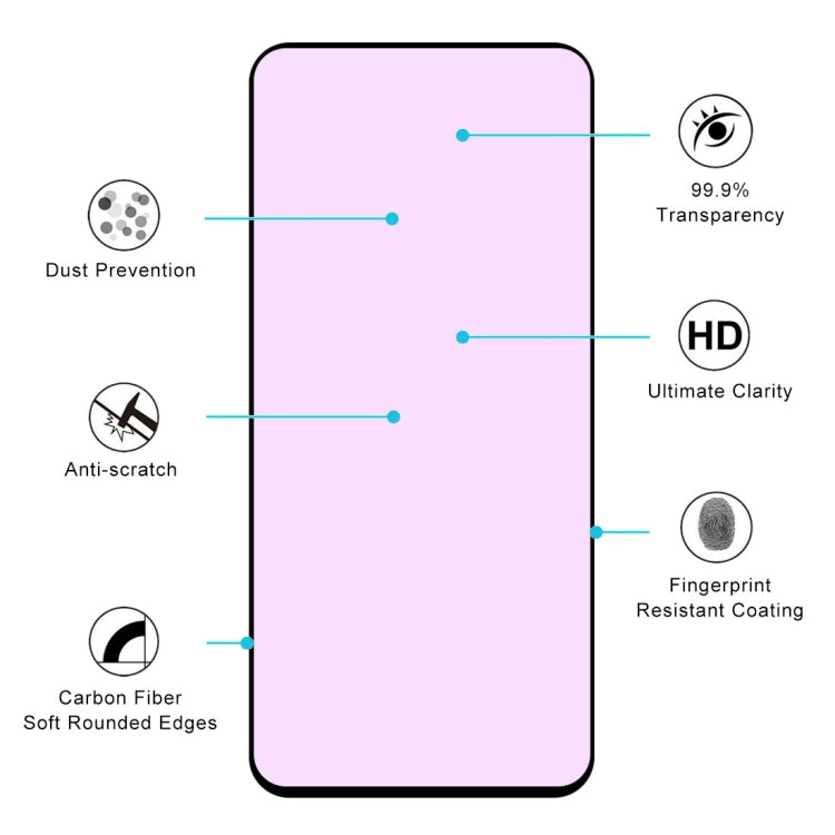 Ultra Thin 9H 3D Anti Blue-ray Full Screen Carbon Fiber Tempered Glass Film for Huawei Honor Magic 2