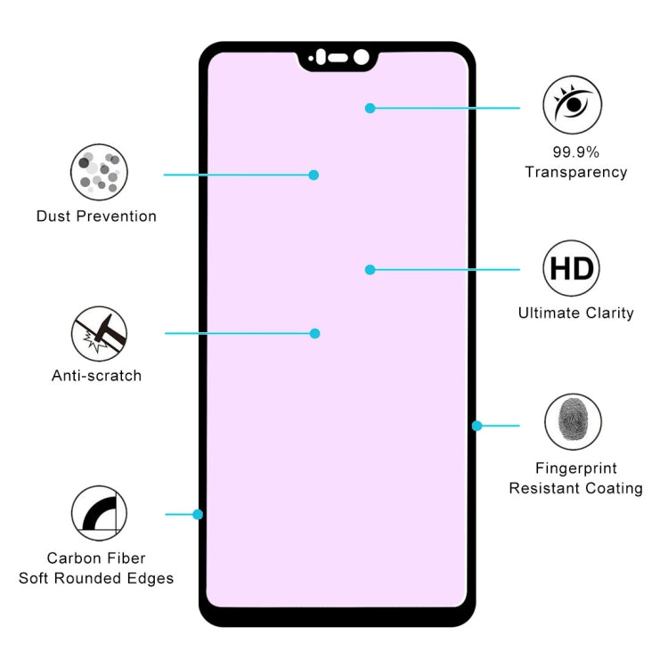 Ultra Thin 9H 3D Anti Blue-ray Full Screen Carbon Fiber Tempered Glass Film for OnePlus 6
