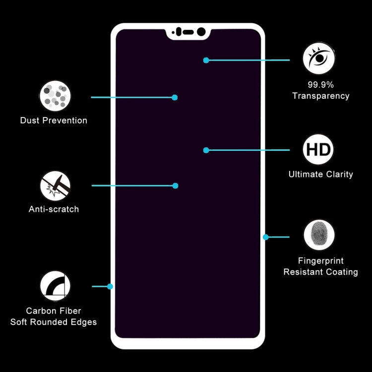 Ultra Thin 9H 3D Anti Blue-ray Full Screen Carbon Fiber Tempered Glass Film for OnePlus 6