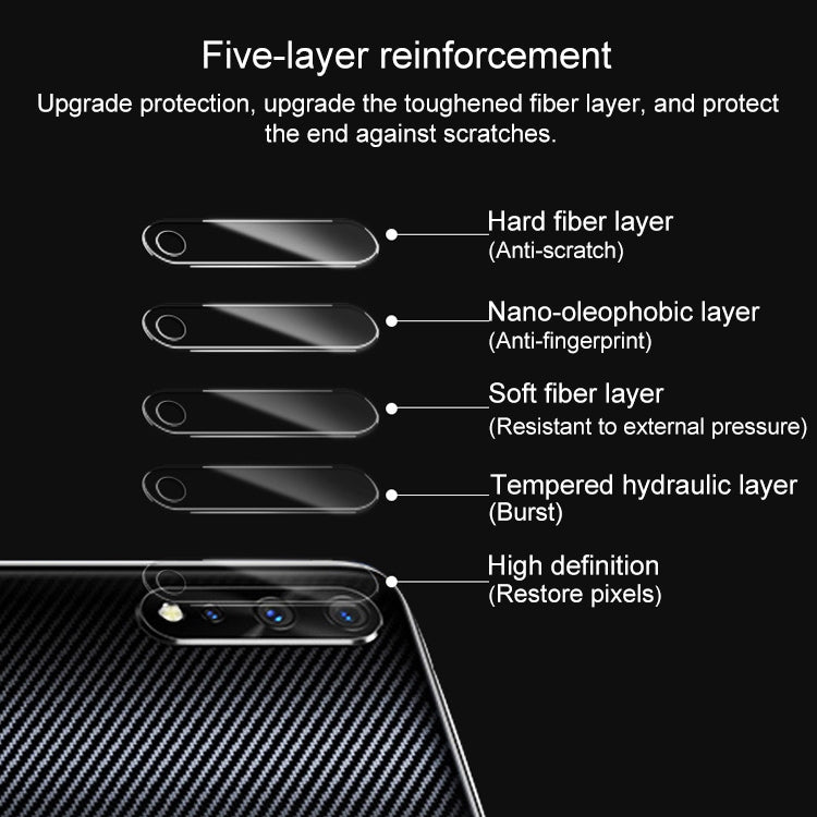 For Vivo iQ00 Neo 0.15mm 9H Border Membrane Round Edge Rear Camera Lens Tempered Glass Film Guard Circle (Gold)