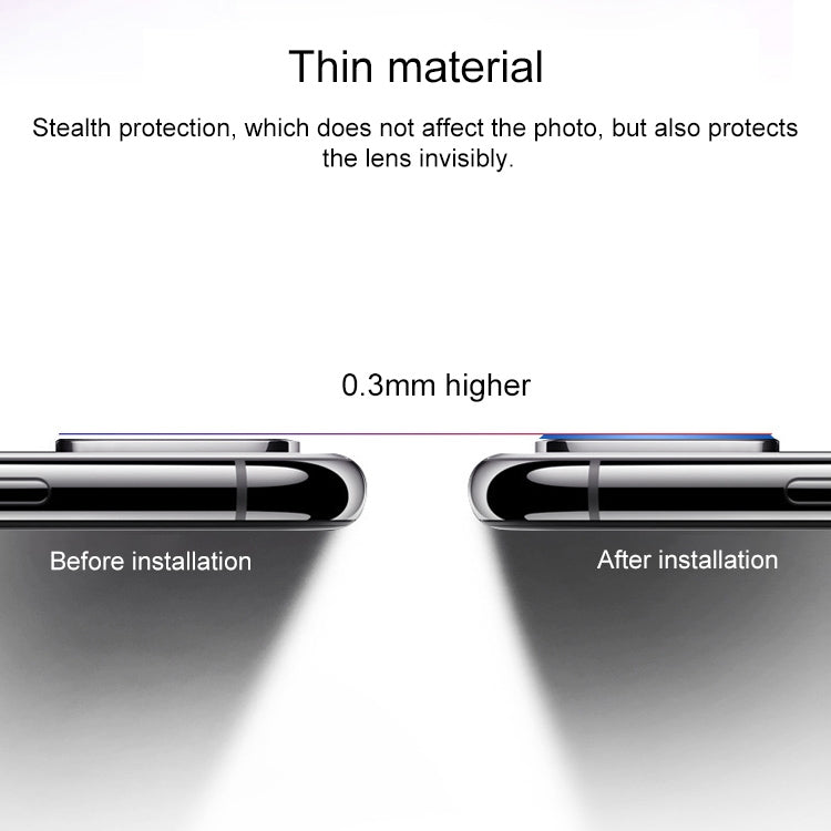 For Vivo iQ00 Neo 0.15mm 9H Border Membrane Round Edge Rear Camera Lens Tempered Glass Film Guard Circle (Gold)