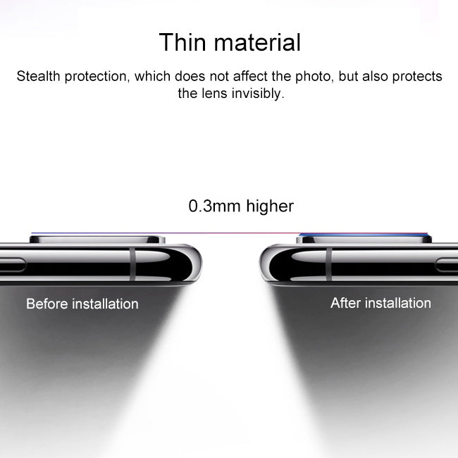 For Vivo Z5x 0.15mm 9H Border Membrane Round Edge Rear Camera Lens Tempered Glass Film Guard Circle