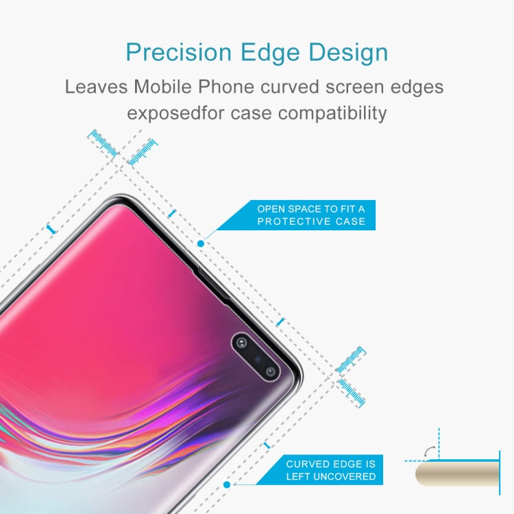 Non-full PET Soft Screen Protector for Galaxy S10 5G