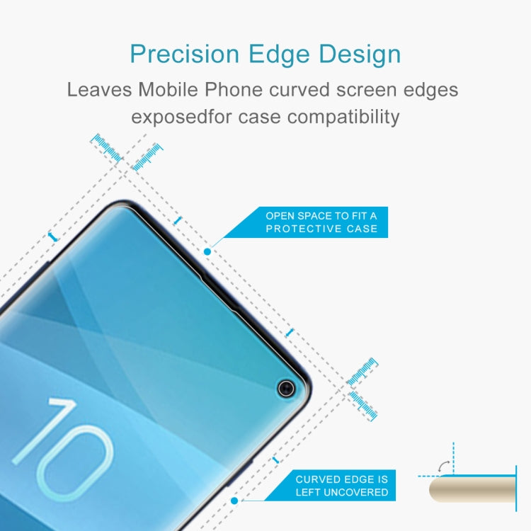 Non-full PET Soft Screen Protector for Galaxy S10e