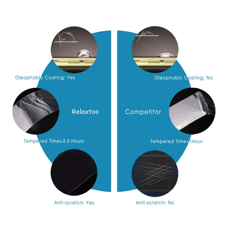 25 PCS For Xiaomi Mi 10 Pro 5G 9H HD 3D Curved Edge Tempered Glass Film