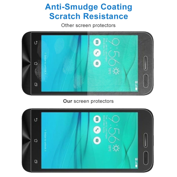 100 PCS 0.26mm 9H 2.5D Tempered Glass Film for Asus ZenFone Go ZB552KL