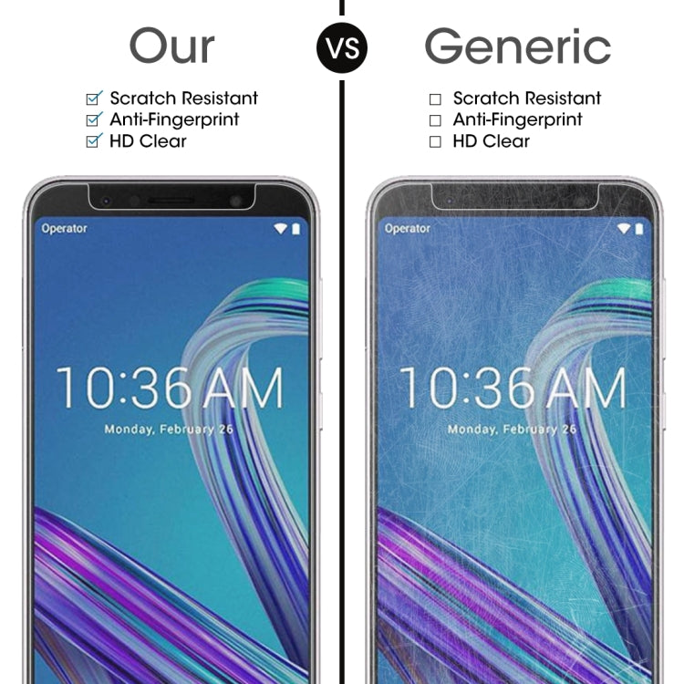 10 PCS 0.26mm 9H 2.5D Tempered Glass Film for Asus ZenFone Max Pro (M1) ZB601KL