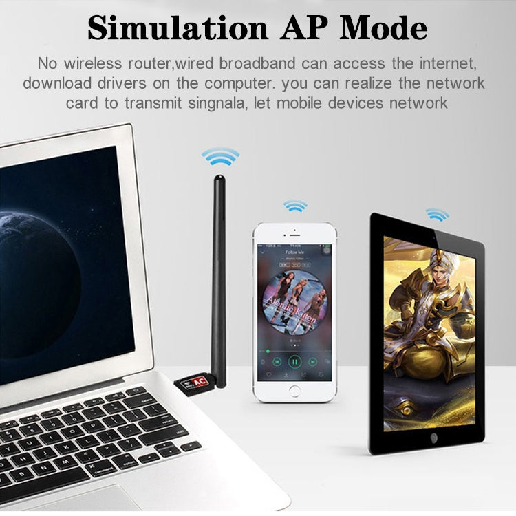 LV-UAC08 USB 2.0 600Mbps 2.4GHz + 5Hz AC Dual Band USB WIFI Adapter