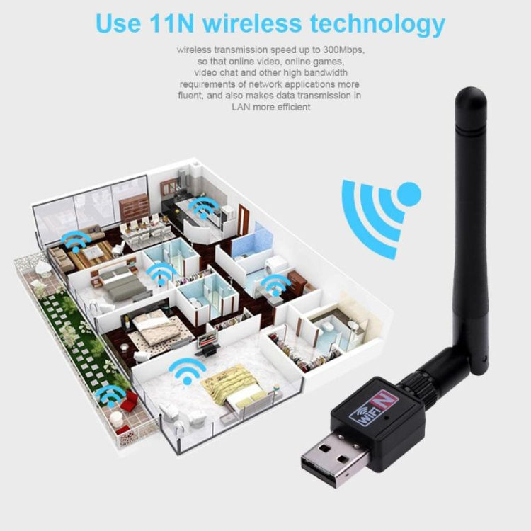 LV-UW02RK-2DB USB 2.0 150Mbps 2.4GHz WiFi Wireless Adapter + Antenna