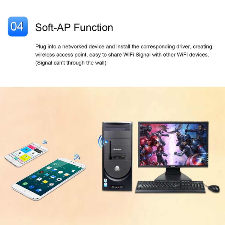 LV-UW07-8188 2.4GHz 150Mbps Wireless-N USB Adapter + Antenna