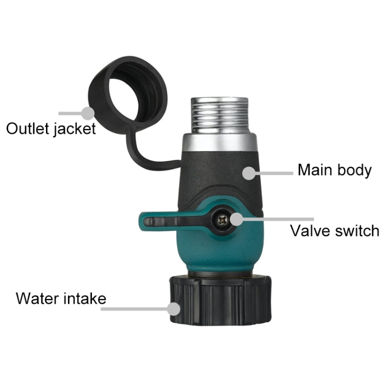 5 PCS Multi-function Garden Water Sprinklers Lawn Irrigation Sprinkler Joint Car Washing Accessories