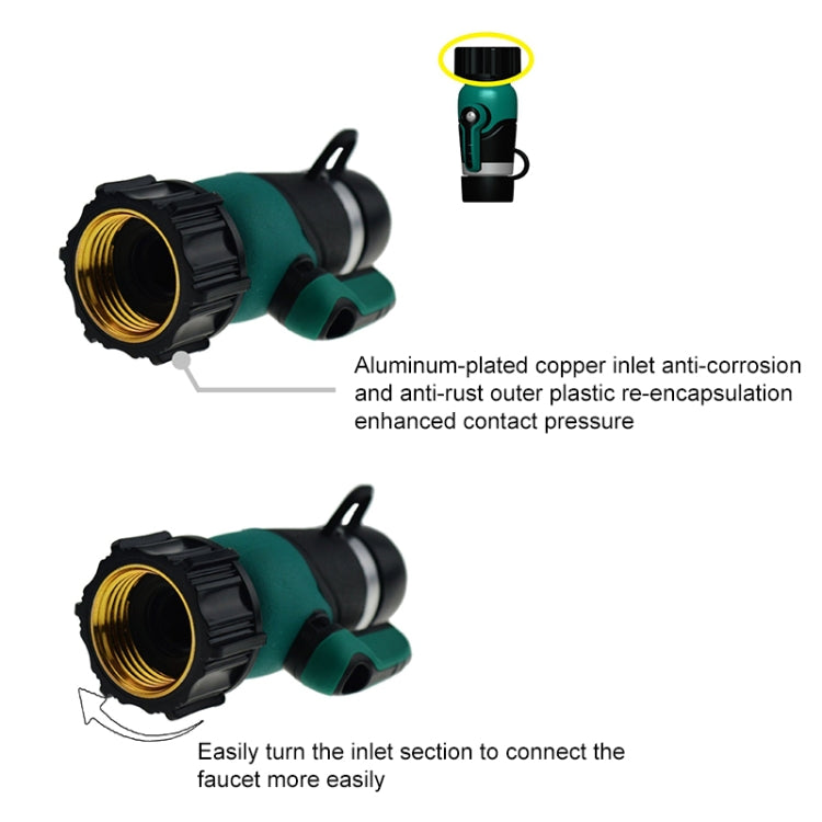 5 PCS Multi-function Garden Water Sprinklers Lawn Irrigation Sprinkler Joint Car Washing Accessories