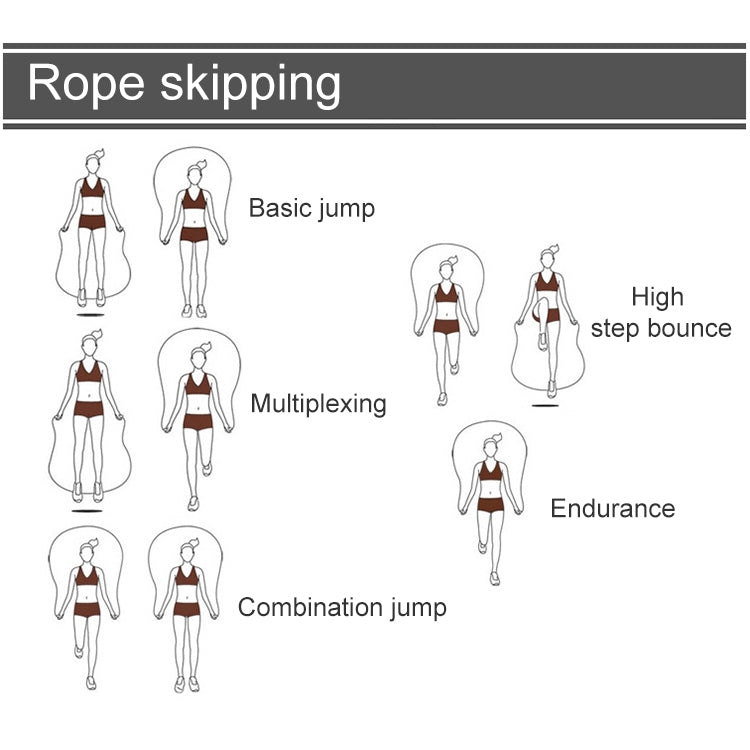 Sports Fitness PVC Rope Bearing Jump Rope, Length: 3m