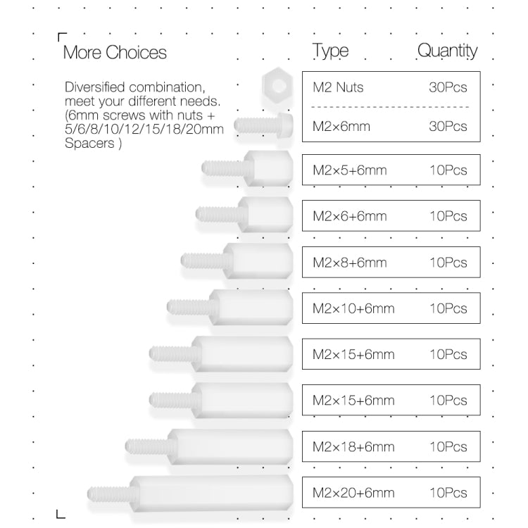 140 PCS Nylon M2 White Hex Socket Stud Nut Screws PCB Standoff Assortment Kit(White)