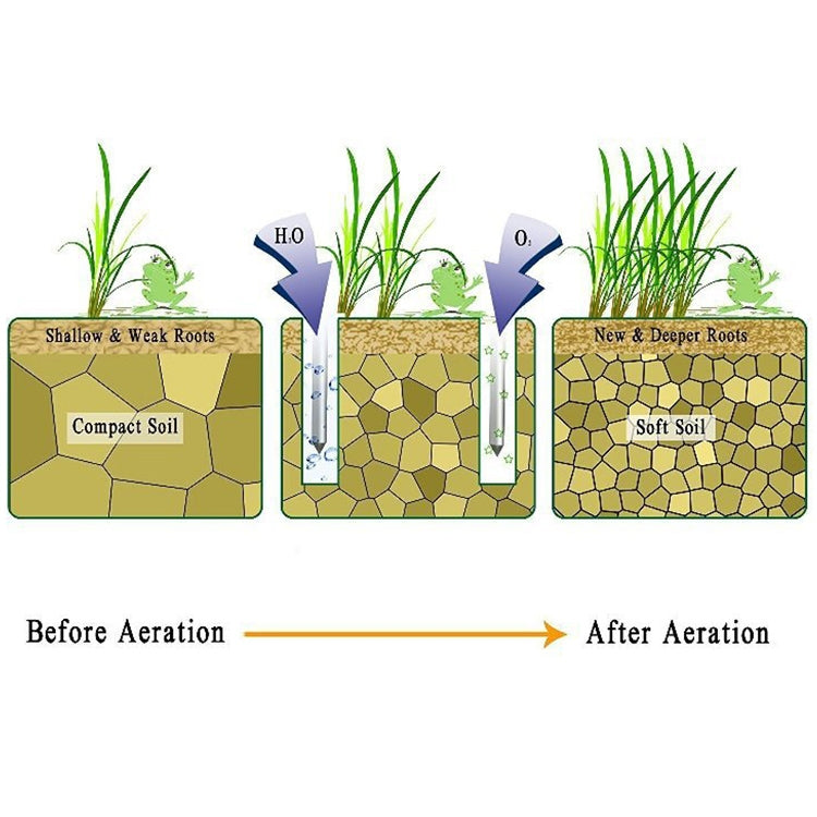 Garden Lawn Garden Tools Grass Ripper Spiked Shoes with 6 Metal Buckles