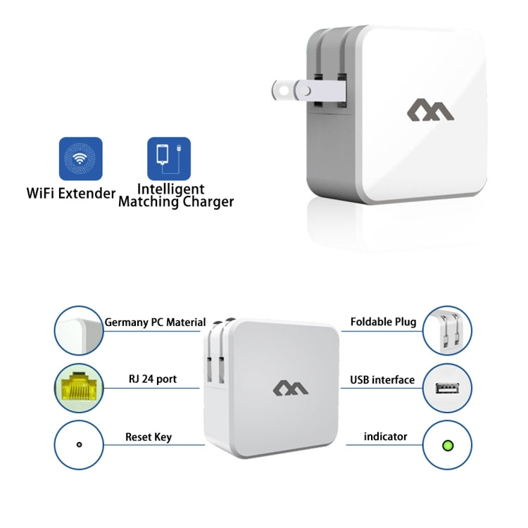 COMFAST CF-WR350N Comfast Mini Wifi Router 300Mbps 802.11n/g/b Repeater Booster with 2A USB Port, US Plug(White)
