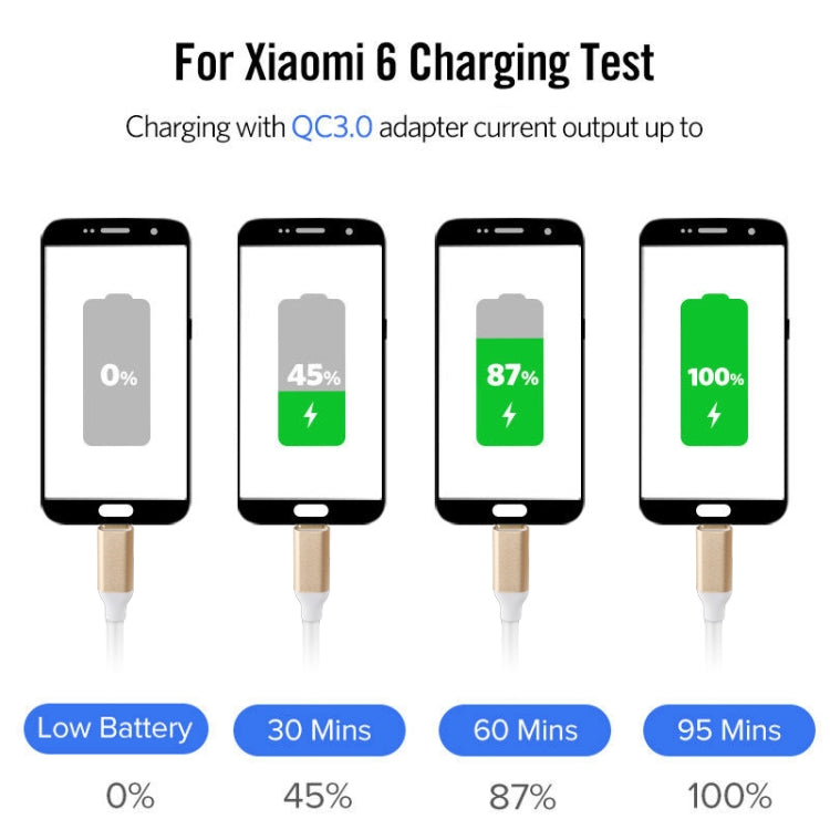 20cm Metal Head USB 3.1 Type-c Male to USB 3.0 Female Adapter Cable