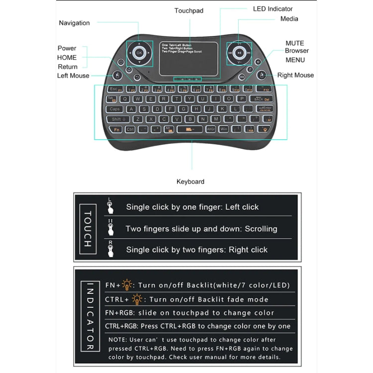S913 2.4GHz Mini Smart Colorful Backlit Rechargeable Wireless Gaming Keyboard for Tablet / PC / Android TV Case, with Touchpad & Air Mouse