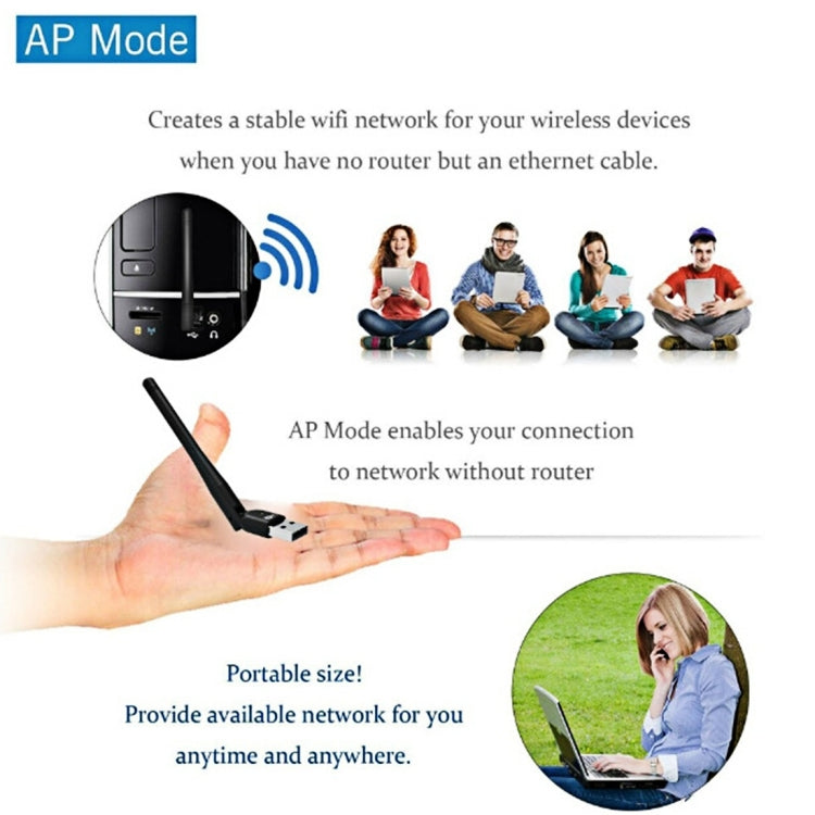 Wavlink WS-WN681AE Mini 5GHz 433Mbps + 2.4GHz 150Mbps USB Dual Band Wifi Wireless Adapter Network Card with Antenna