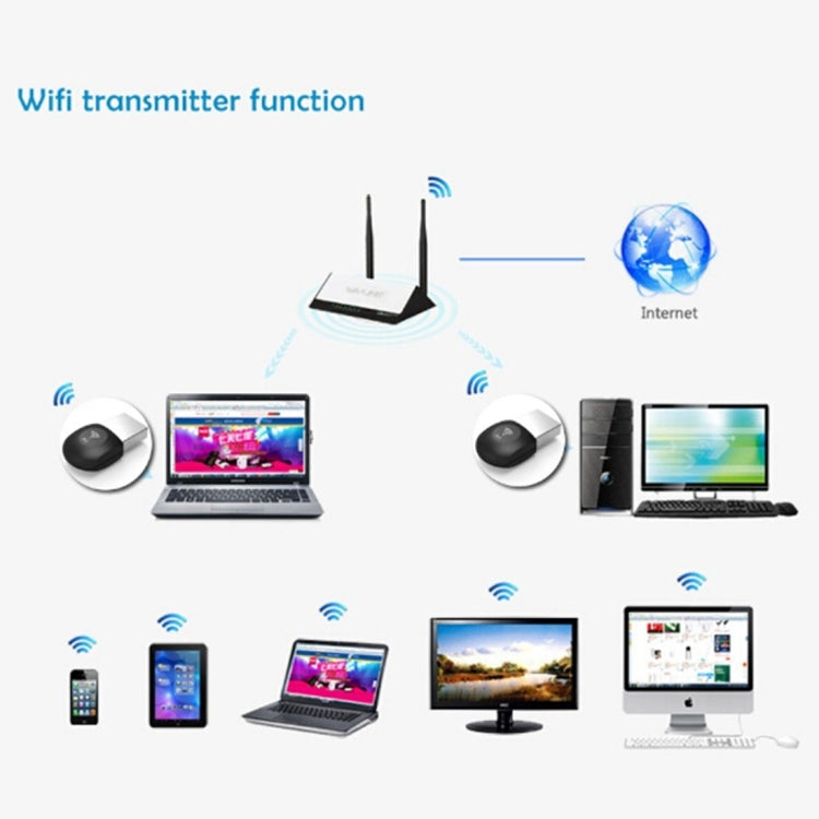 Wavlink WS-WN682A1 Mini 5GHz 433Mbps + 2.4GHz 150Mbps USB Dual Band Wifi Wireless Adapter Network Card