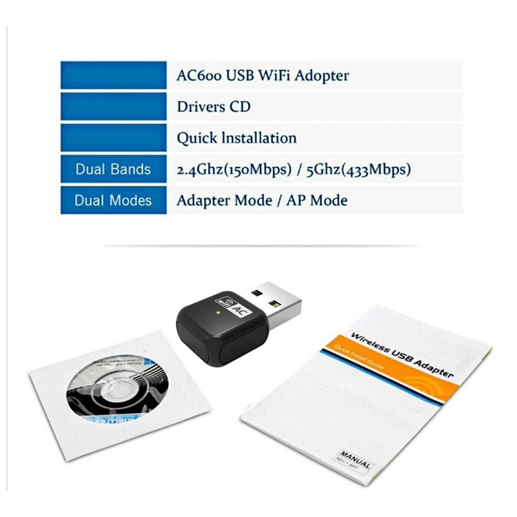 Wavlink WS-WN681A1 Mini 5GHz 433Mbps + 2.4GHz 150Mbps USB Dual Band Wifi Wireless Adapter Network Card