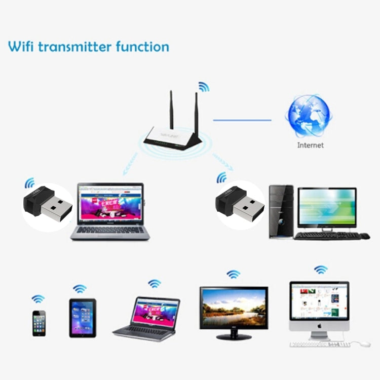 Wavlink WS-687N1 Mini 150Mbps USB Wifi 2.4GHz Wireless Adapter Network Card