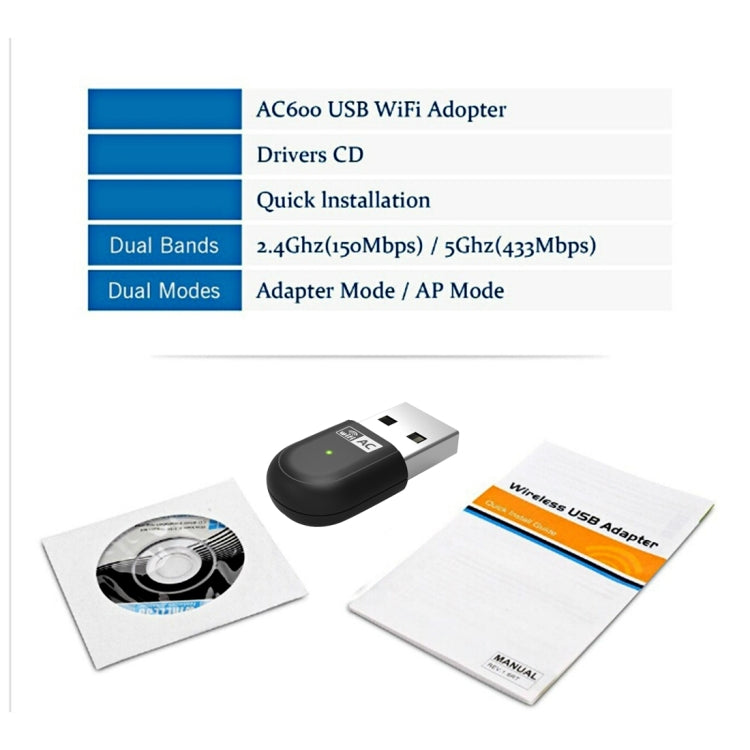 Wavlink WS-WN691A1 Mini 5GHz 433Mbps + 2.4GHz 150Mbps USB Dual Band Wifi Wireless Adapter Network Card