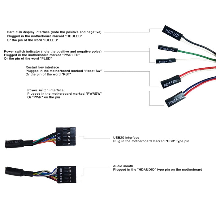 LGA 775 DDR2 Desktop Computer Motherboard for Intel 945GV Chip, Integrated Sound Card Graphics Card Network Card, Support Single / Dual Core