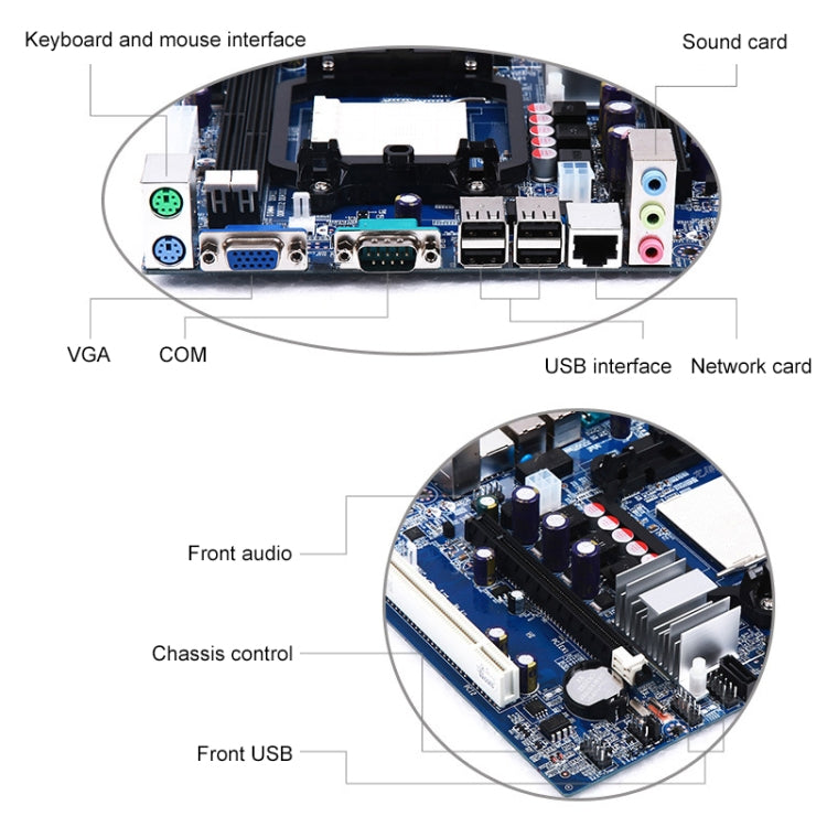 AM2 940 DDR2 / DDR3 Computer Motherboard for Intel nVIDIA NC61 Chip, Integrated Sound Card Graphics Card Network Card