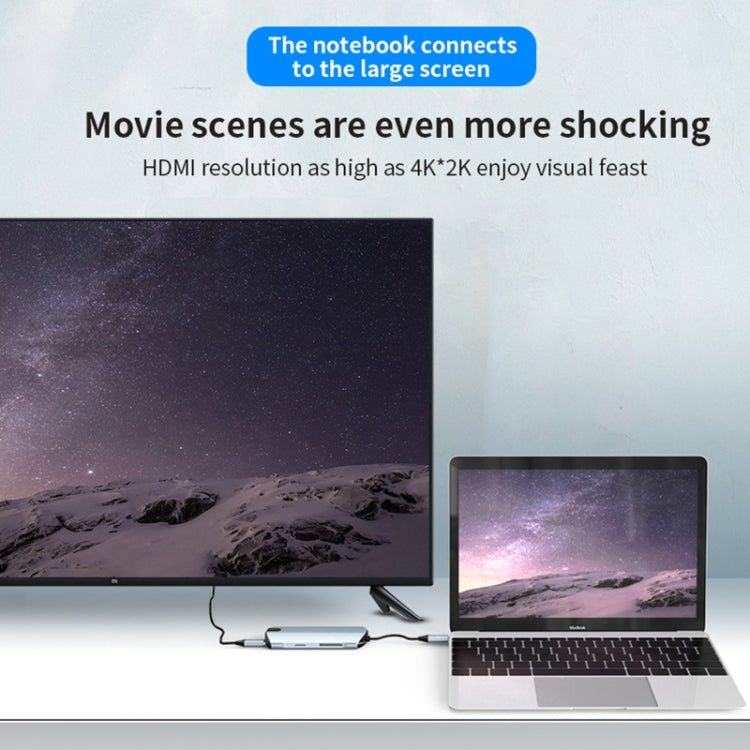 Basix T1907 7 In 1 Multi-function Type-C / USB-C HUB Expansion Dock