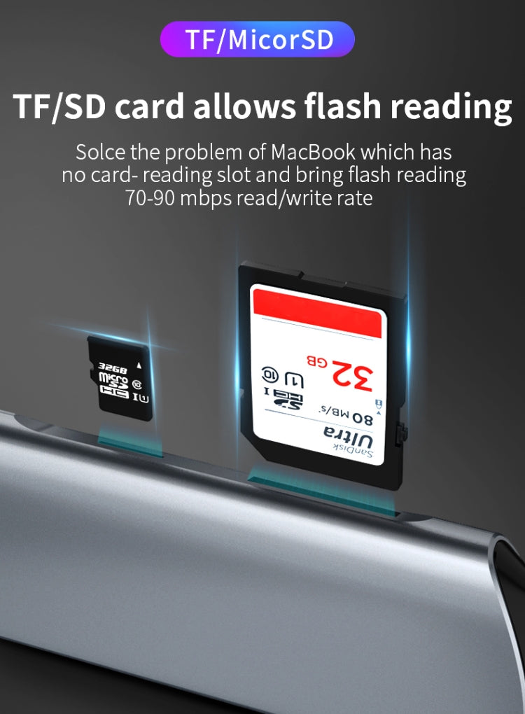 Basix T1908 8 In 1 Multi-function Type-C / USB-C HUB Expansion Dock(Grey)