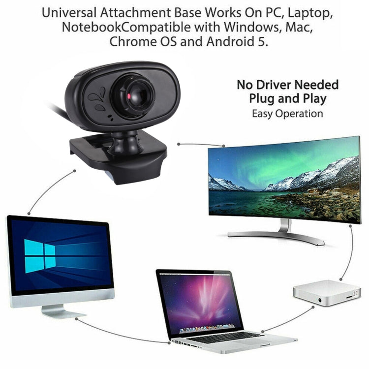 MSK-03 480P USB Camera WebCam with Microphone(Black)