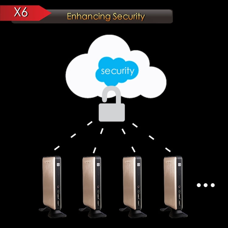 X6 Thin Client Mini PC with Holder, Cortex-A9 Octa-core up to 1.2GHz, 1GB RAM, 8GB ROM, Embedded Linux Kernel, Support Online Video Play up to 1080P HD(Gold)