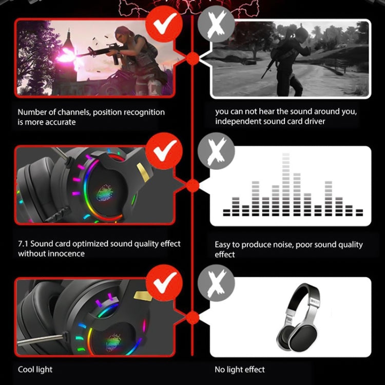 K3 Virtual 7.1 Stereo RGB Backlit Headset with Microphone (Black)