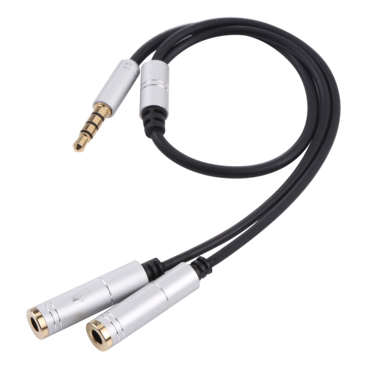 2 x 3.5mm Female to 3.5mm Male Adapter Cable
