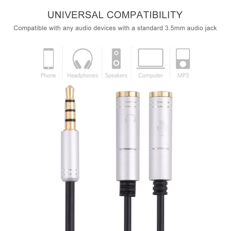 2 x 3.5mm Female to 3.5mm Male Adapter Cable