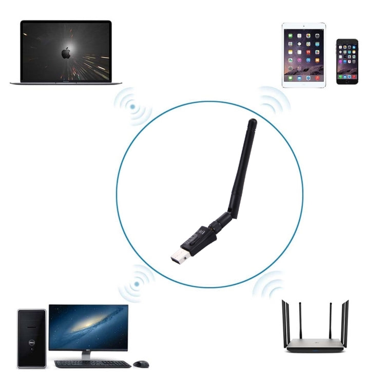 WU306 300Mbps USB 2.0 Wifi Wireless Adapter + Antenna, 2T2R WPS Wireless 802.11N, 64/128Bit WEP, WAP, WAP2