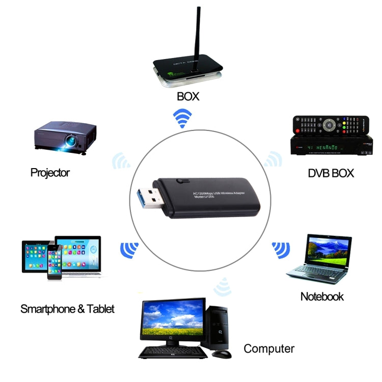 U1200 USB 3.0 Wireless AC1200Mbps 2.4GHz / 5GHz WiFi Network Adapter
