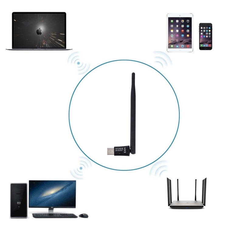 SM-N150M1-W2 USB 2.0 150Mbps 2.4GHz WiFi Wireless Adapter + 5DBi Antenna, IEEE 802.11b / 802.11g / 802.11n, 64/128Bit WEP, WAP, WAP2