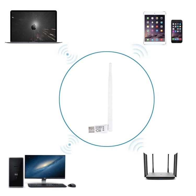 SM-N150M1-W2 USB 2.0 150Mbps 2.4GHz WiFi Wireless Adapter + 5DBi Antenna, IEEE 802.11b / 802.11g / 802.11n, 64/128Bit WEP, WAP, WAP2