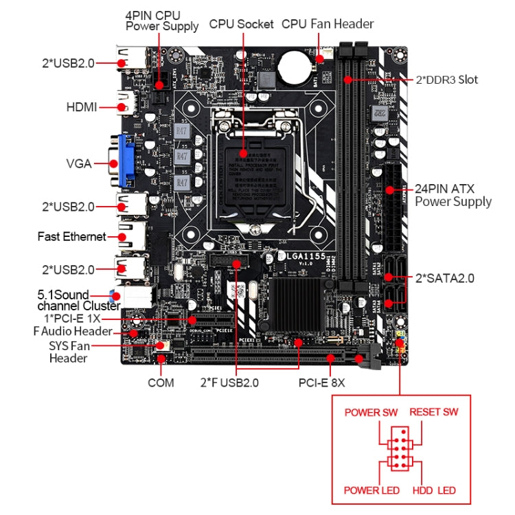 H61M 16G DDR3 x 2 All Solid State Motherboard